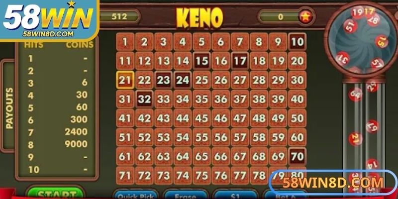 Nên hạn chế việc chọn quá nhiều